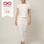 KNIToDay
